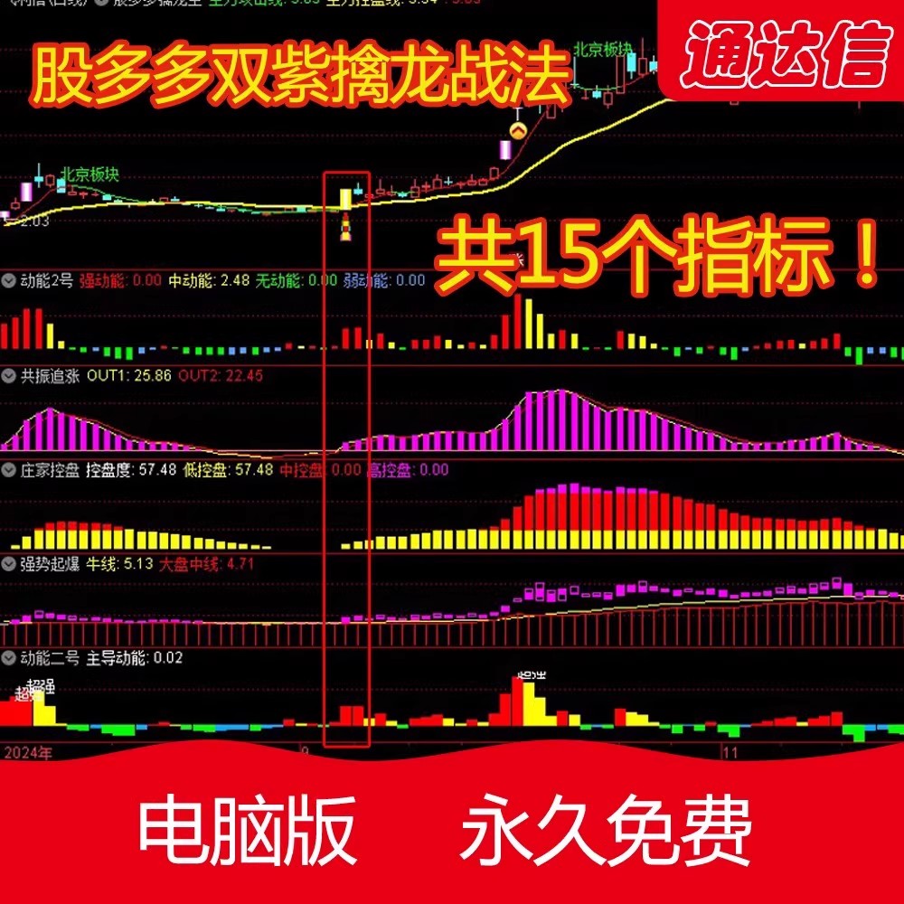 巨牛智投天相股多多双紫擒龙头紫红黄动能二号通达信指标公式套装
