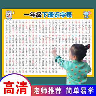 一二年级语文上册下册认字生字识字表挂图人教版小学生拼音墙贴全