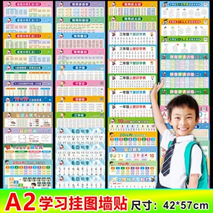 A2幼小衔接一二三年级幼儿园学前班学习挂图墙贴拼音加减乘除全套