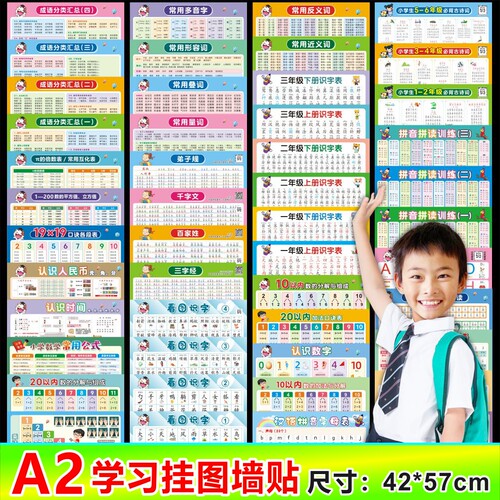 A2幼小衔接一二三年级幼儿园学前班学习挂图墙贴拼音加减乘除全套