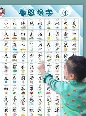 学习挂图墙贴表3岁以上