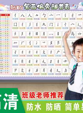 笔画大全表一年级汉字笔顺偏旁部首挂图识字基本知识学生书房墙贴