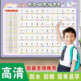 笔画大全表一年级汉字笔顺偏旁部首挂图识字基本知识学生书房墙贴