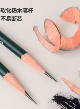 乔尔乔内儿童卡通素描铅笔套装2bhb软中硬小学生炭笔绘画文具