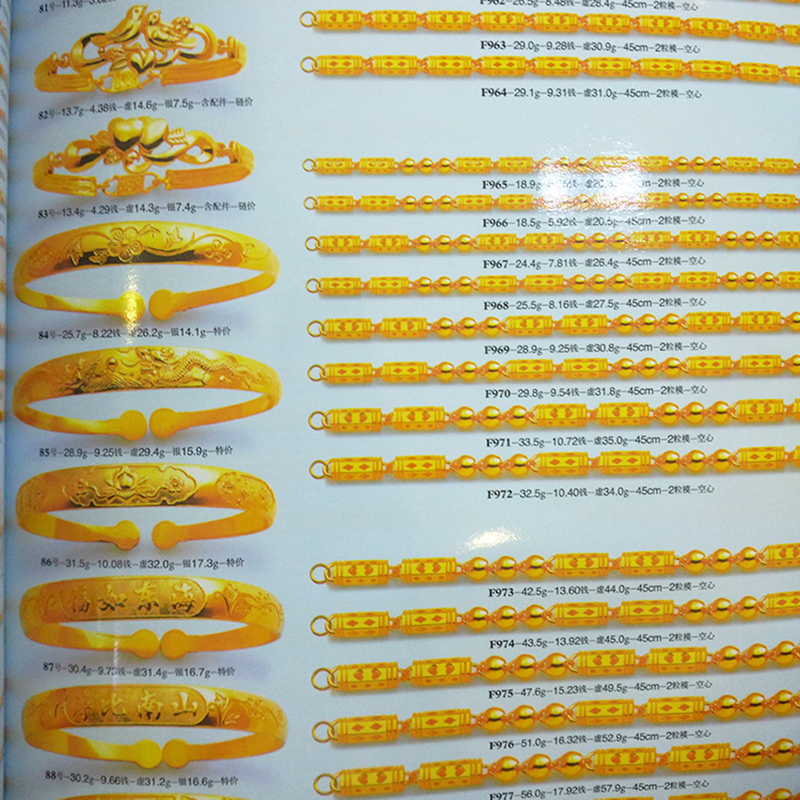 凌志首饰石膏模具手链手镯