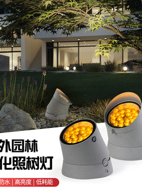DMX512外控全彩36W72W108W投光灯投射灯一束光楼宇园林景观工程