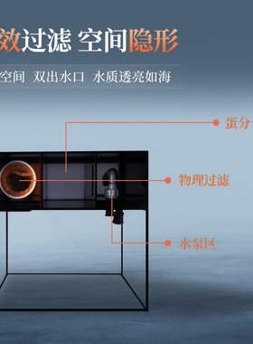 深海奇缘四零背滤海缸金晶超白中小型桌面方缸海水缸40背滤