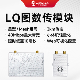 2.4G图传数传模块LQ无人机星型Mesh组网3公里SBUS遥控网口低延迟