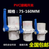 PVC新款 759011160胶包铁把手配件开关总制塑料阀门 单边把手球阀