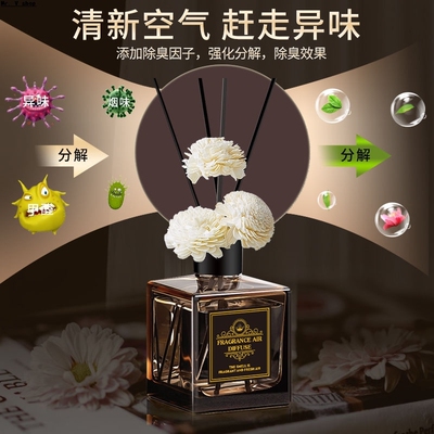 Car mounted perfume accessories Aromatherapy essential oil