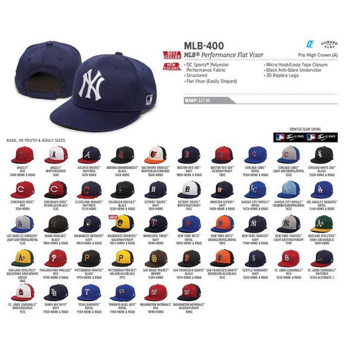 MLBTEAM OC Sports MLB400 Fan Edition может настроить сгибание бейсболки с плоскими шварами.