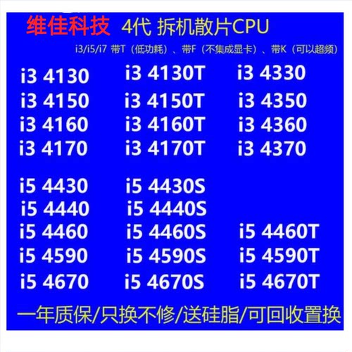 i3-4130 4160 4170T 4370 i5-4460 4570 4590 I7-4790 E3 1231CPU