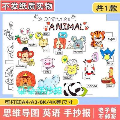 英语动物思维导图电子模板 三年级上册第四单元animals手抄报717