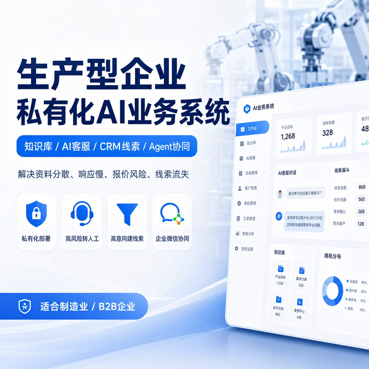 企业 AI 知识库客服系统定制开发大模型私有化部署Agent 员工协同