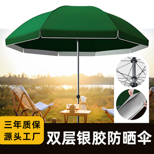 太阳伞大型户外摆摊专用雨伞遮阳伞做生意的防晒大伞庭院伞定制伞