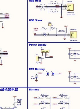 micro2440底板原理图 ARM9扩展板电路原理图有UDA1341 DM9000 USB