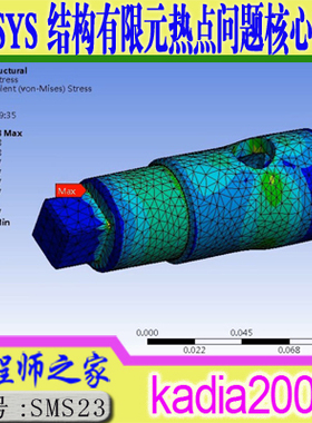 ANSYS Workbench 结构有限元热点问题核心技术视频教程