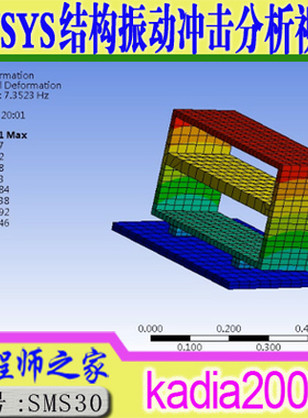 ANSYS18.0 结构振动冲击有限元分析计算方法高级培训视频教程