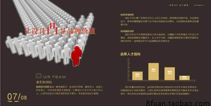 广告创意品牌推广文化传媒公司宣传册画册图册CDR素材模板设计