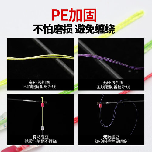 粼湖PE竿稍结 8编大力马加固竿稍绳 鱼线主线连接pe结渔具小配件