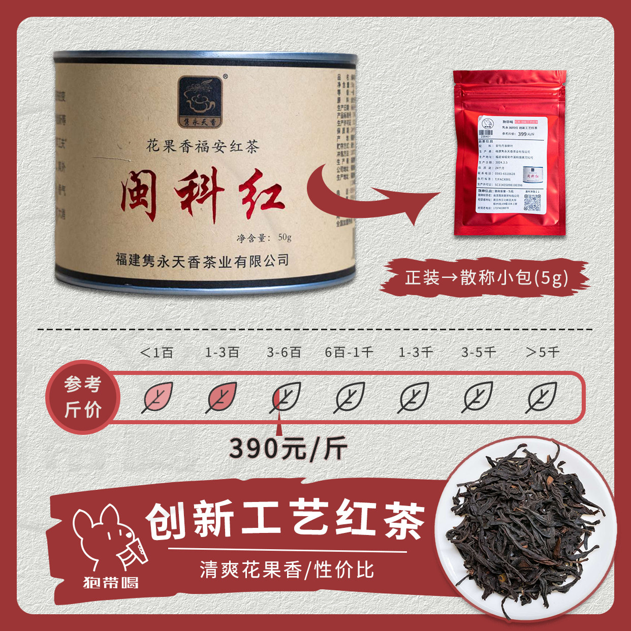 【单泡】隽永天香闽科红红茶