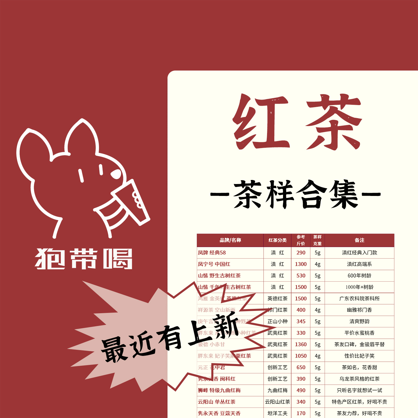 【茶样合集】武夷红茶/九曲红梅.