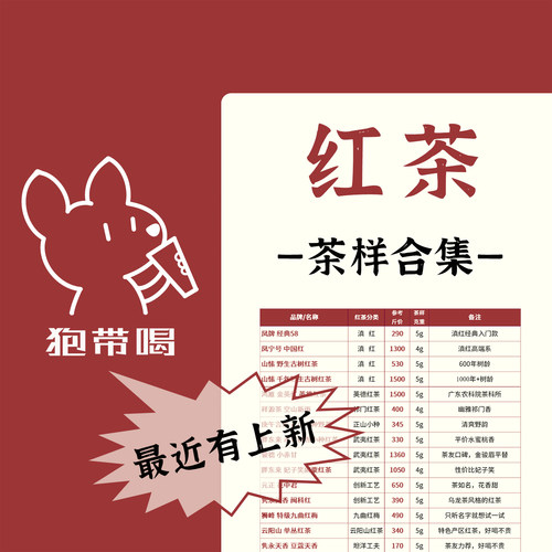 【茶样合集】武夷红茶/九曲红梅.