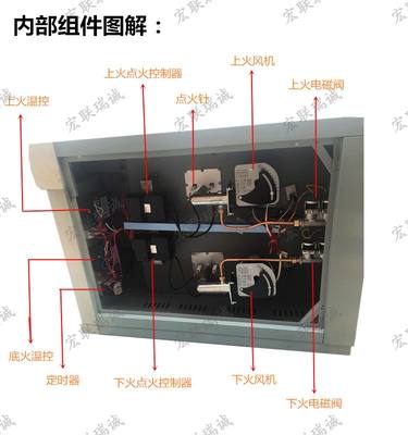 新南方宏联厨宝红菱机