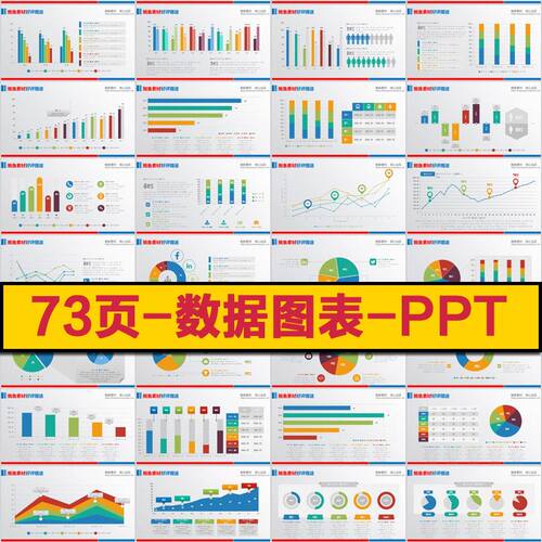 彩色欧美风 数据信息图表PPT模板 饼状图 柱形图 曲线图模版素材