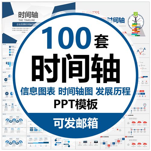 企业发展时间线PPT模板时间轴时间线信息图表公司发展历程