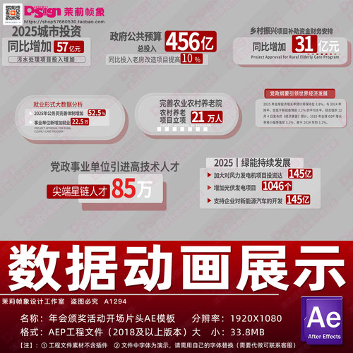 商务简约城市投资服务民生行业数据动画展示AE模板工程文件可代做