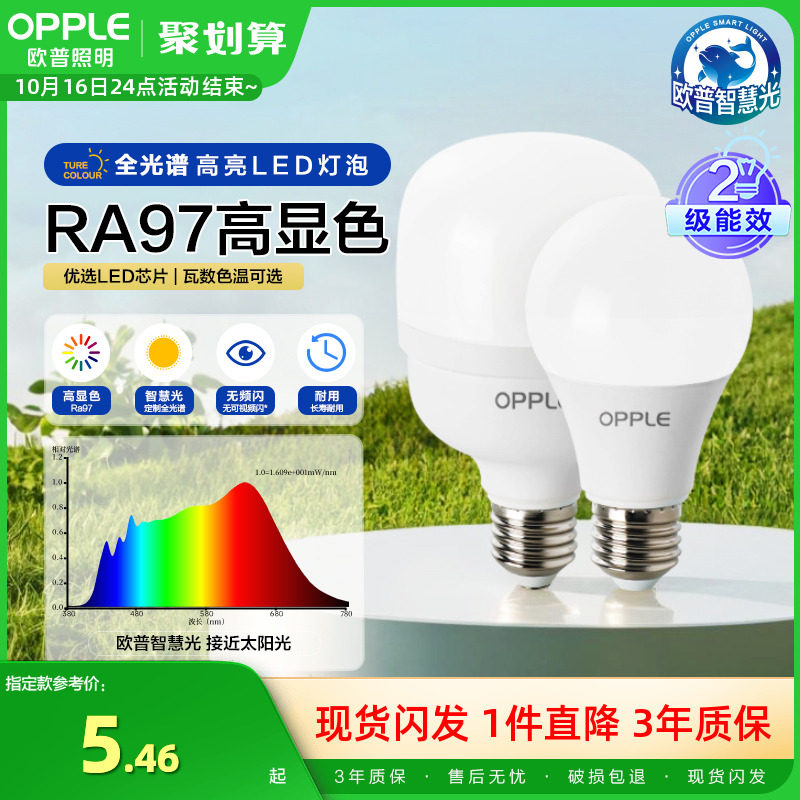 3W�׹⡾E27���ݿڡ���ֻ ŷ��2����Чled���ݵ�