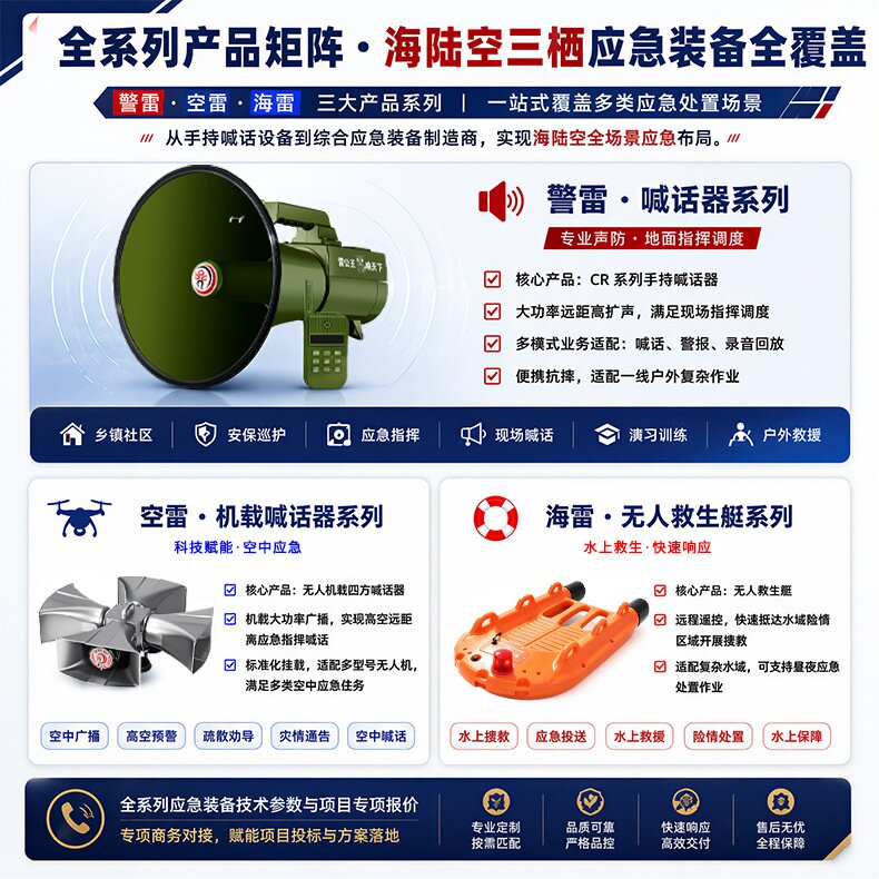 雷公cr-87大功率喊话器多功能蓝牙手持扩音器宣传警报户外喇叭