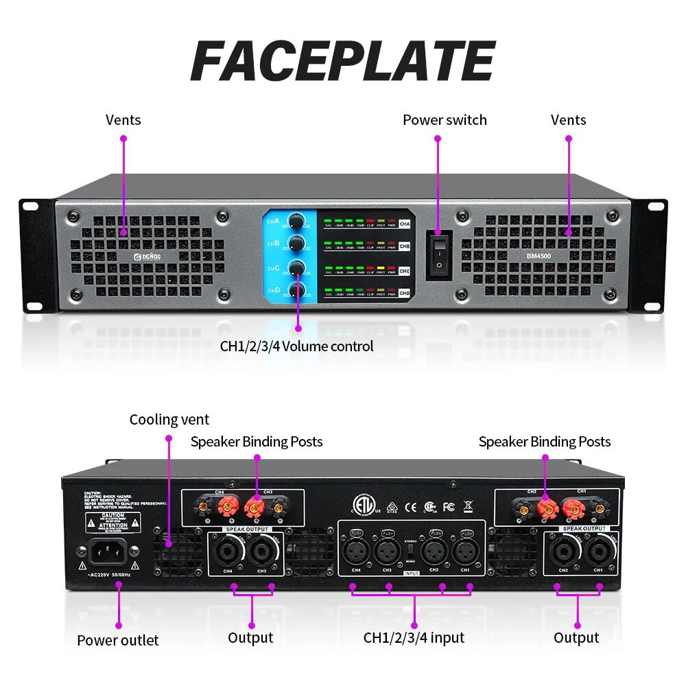 D类数字功放纯后级大功率专业BM四通道家用舞台音响套装专业功放