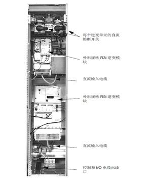 议价 CI535V30 3BSE022162R1 接口通讯模块