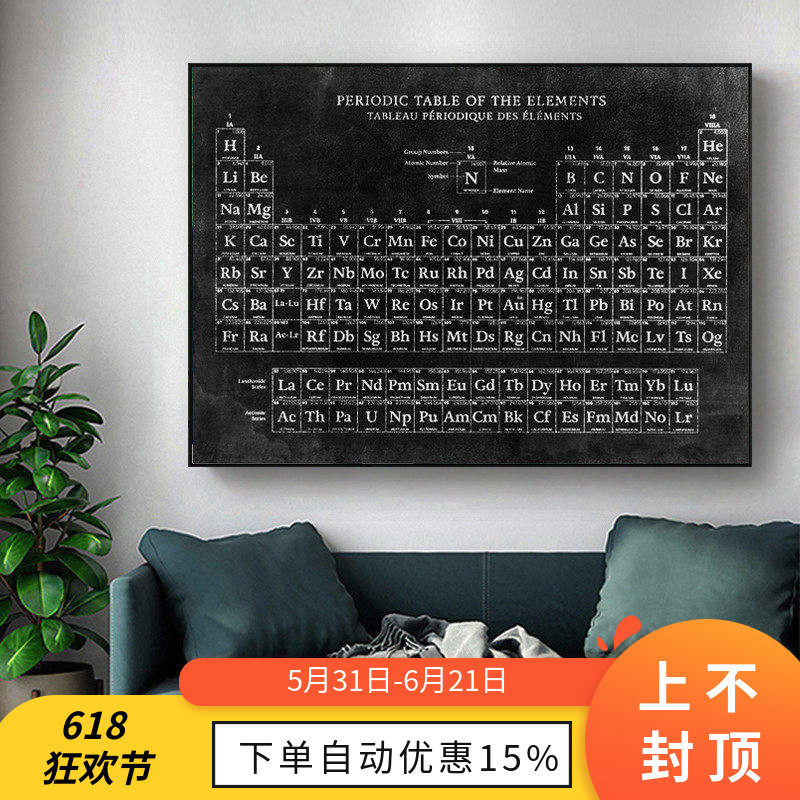 化学元素周期表客厅装饰画黑白工业风办公室书房壁画学生卧室挂画