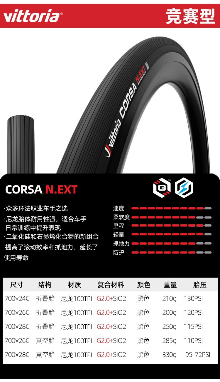 维多利亚VITTORIA CORSA科萨2.0公路车轮胎自行车开口胎黄边外胎