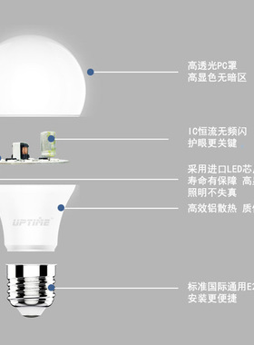 厂家led灯泡e27大螺口节能灯超亮无频闪护眼家用工厂照明灯泡