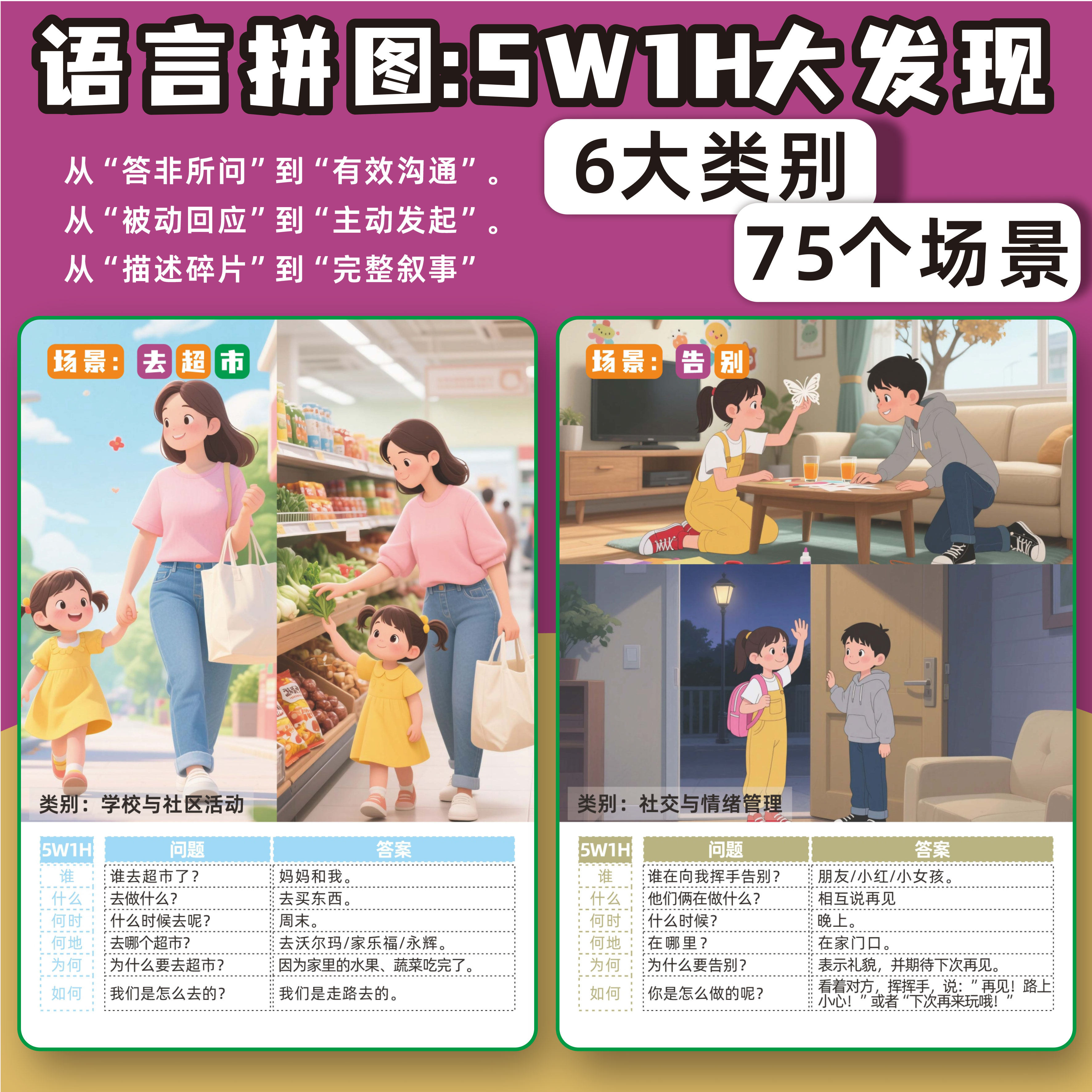 语言拼图5W1H幼儿园看图说话