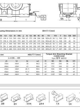 M4PVSF80-160-24减速机M4PVSF90-140-134齿轮箱M4RHF50减速器