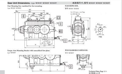 M3PVSF50减速机M3PVSF60齿轮箱
