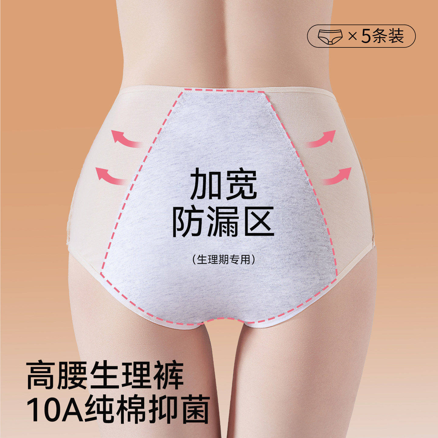 Caxltz Kgcmd高腰纯棉生理内裤女10A加宽月经期防漏姨妈三角裤