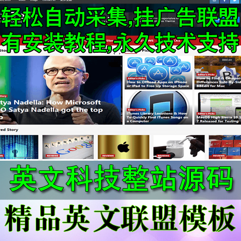 英文广告联盟模板国外科技新闻博客主题网站源码Lead