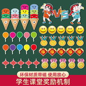 英文小组磁力黑板贴磁性课堂管理奖励机制竞赛小组PK公开课板书贴