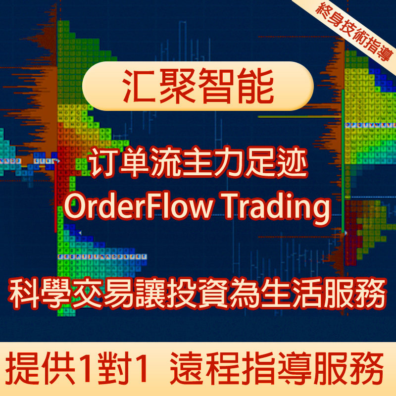 视频mt4mt5短线教学黄金期货外汇EA量化交易短线跟单系统技术培训