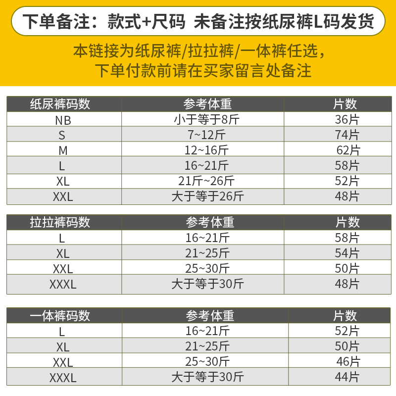 米兜熊新品童趣医护级纸尿裤拉拉亲柔棉薄学步尿不湿超薄透气-封面