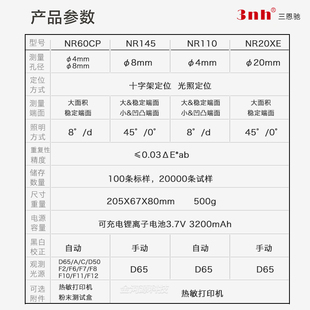 3nh高精度色差测量仪便携式油漆纺织颜色对比调色塑料分光测色仪