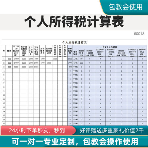 2023年新规原创设计个人所得税计算表EXCEL表格系统可定制