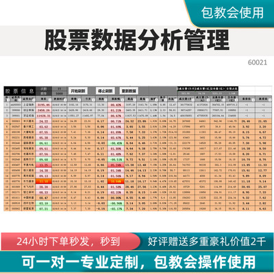 原创设计股票数据分析管理EXCEL表格系统可定制