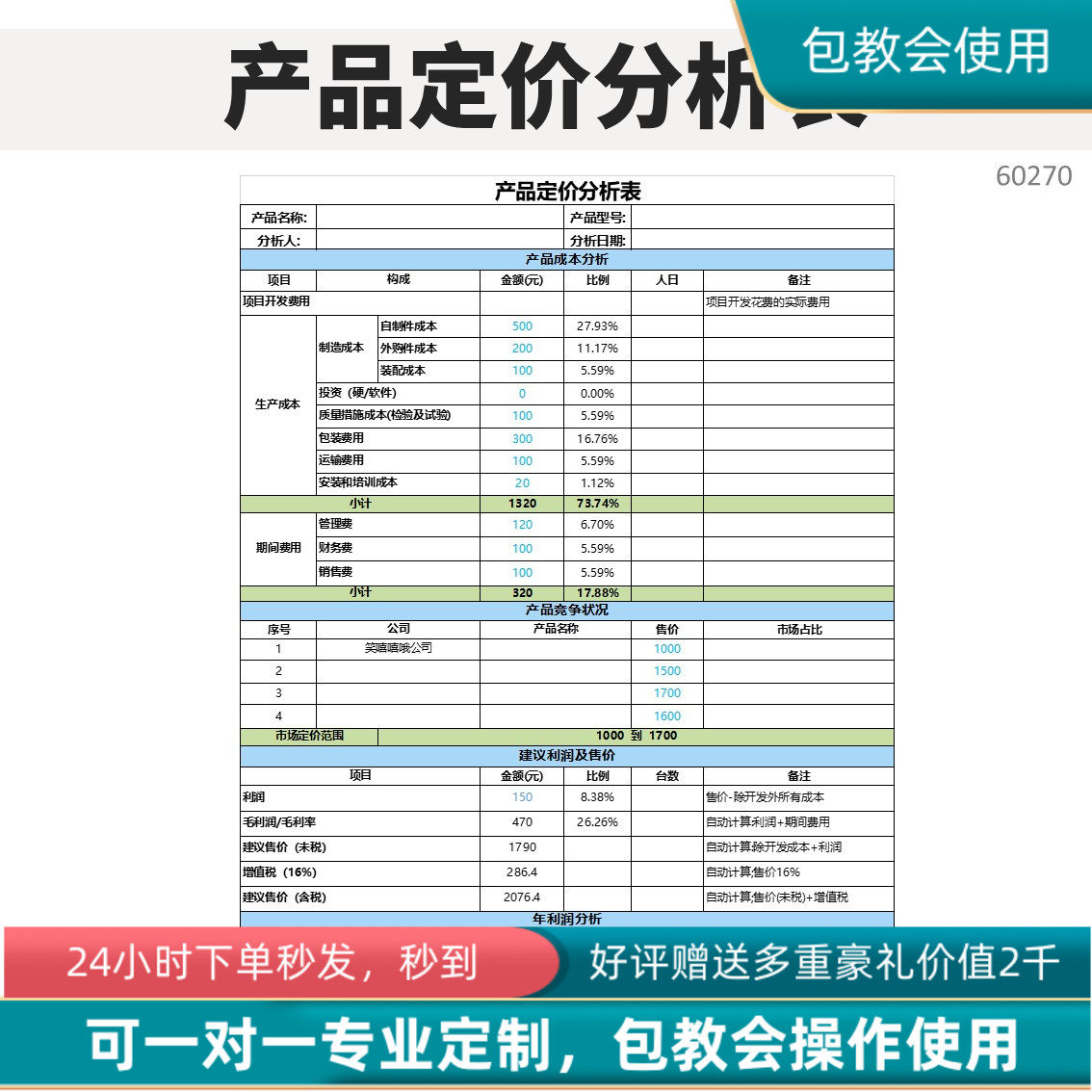 原创设计产品定价分析表EXCEL表格系统可定制